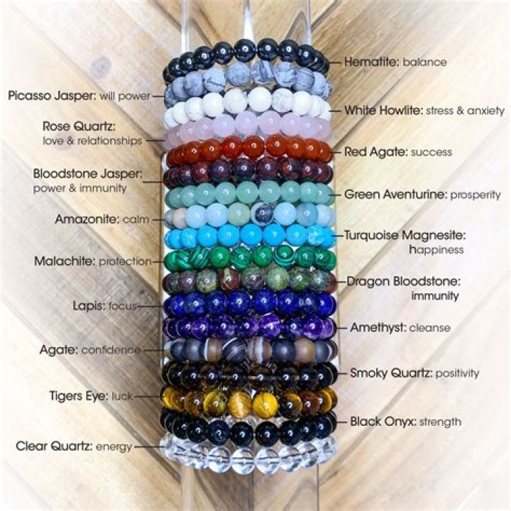 Which crystal bracelet is good for health?