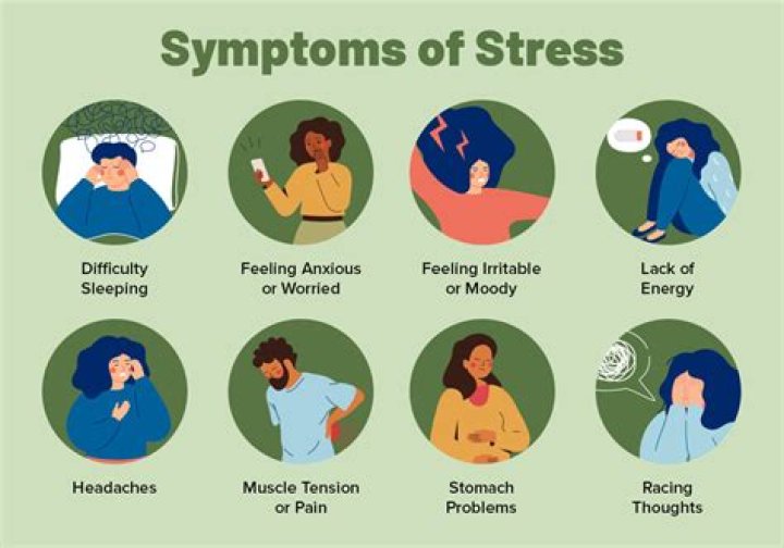 Which is a symptom of too much stress over a long period of time?