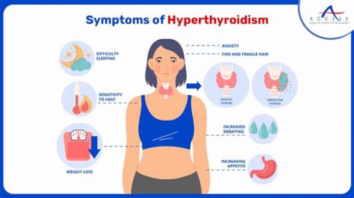 Which is worse hypothyroidism or hyperthyroidism?