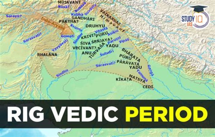 Which river is mentioned in Rigveda?