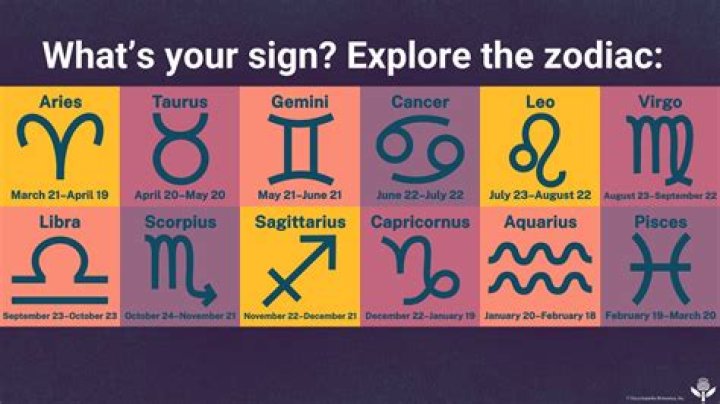 Which zodiac is tomboy?
