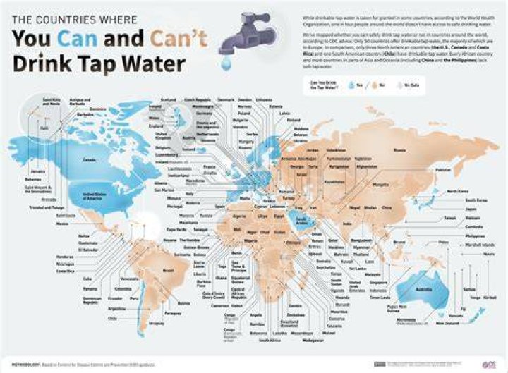 Who has the cleanest tap water in the US?