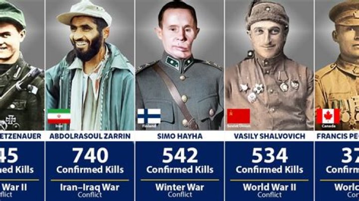 Who has the most confirmed kills in ww2?