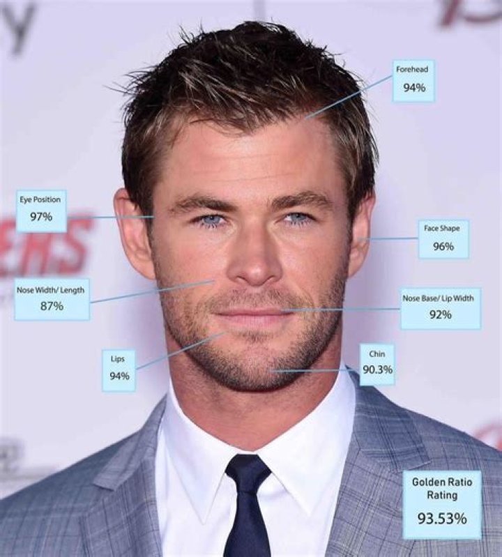 Who is the most attractive royal of all time?
