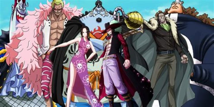 Who is the strongest of the seven warlords?