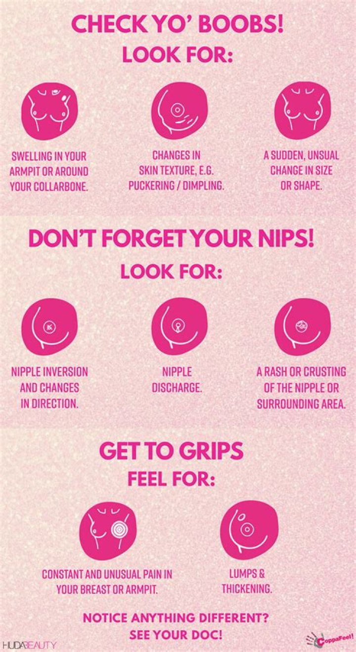 Why are my nipples sensitive?