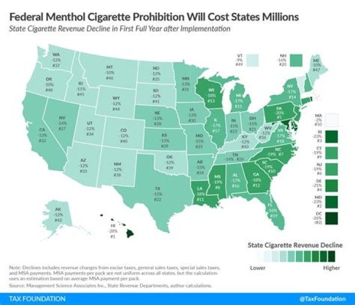 Why did they stop selling candy cigarettes?