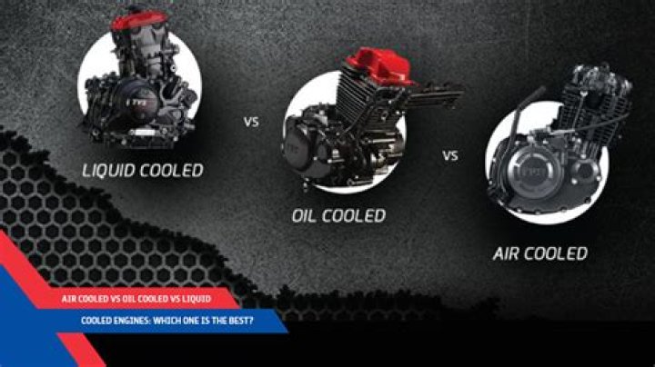 Why do air cooled engines have fins?