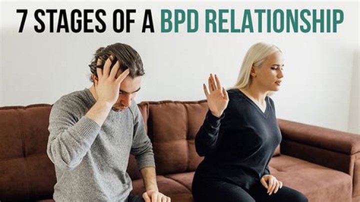 Why do BPD blame others?