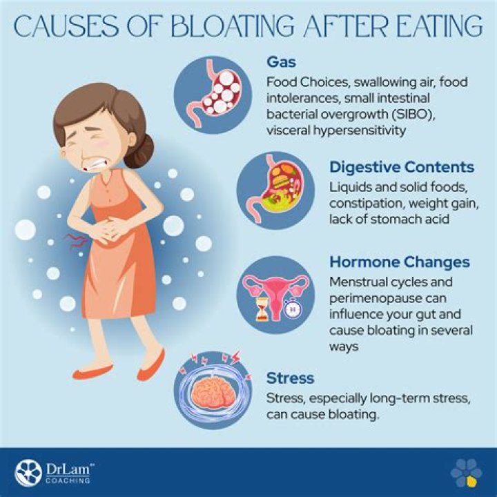 Why do I feel so good after eating yogurt?