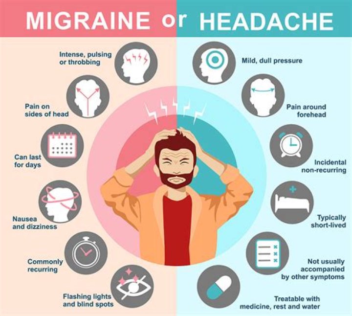 Why do I have headache everyday?