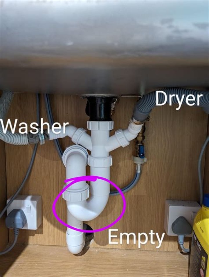 Why does my sink gurgle when washing machine drains?