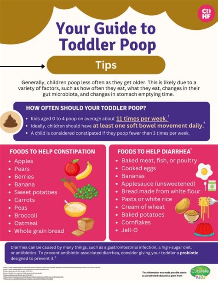 Why does my toddler touch my stomach?