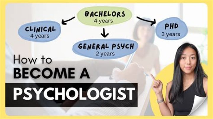Why is being a psychologist hard?