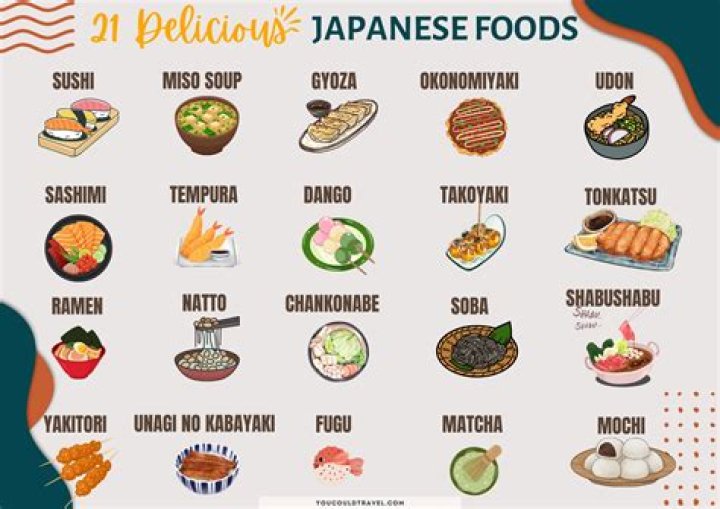 Why is Japanese food so small?