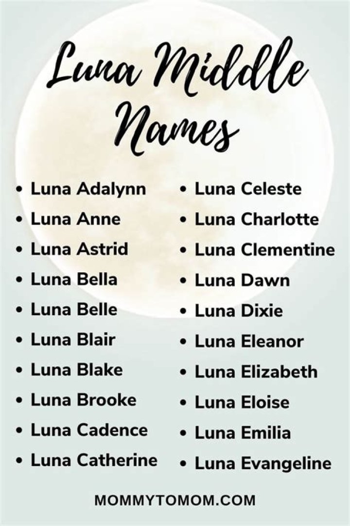 Why is Lily's middle name Luna?
