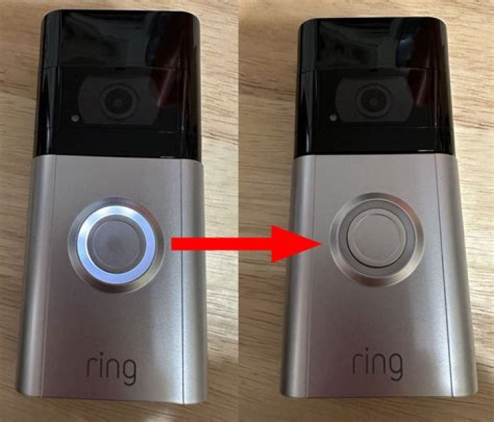 Why is my Ring Doorbell blue circling?