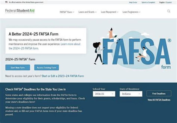 Will FAFSA cover law school?