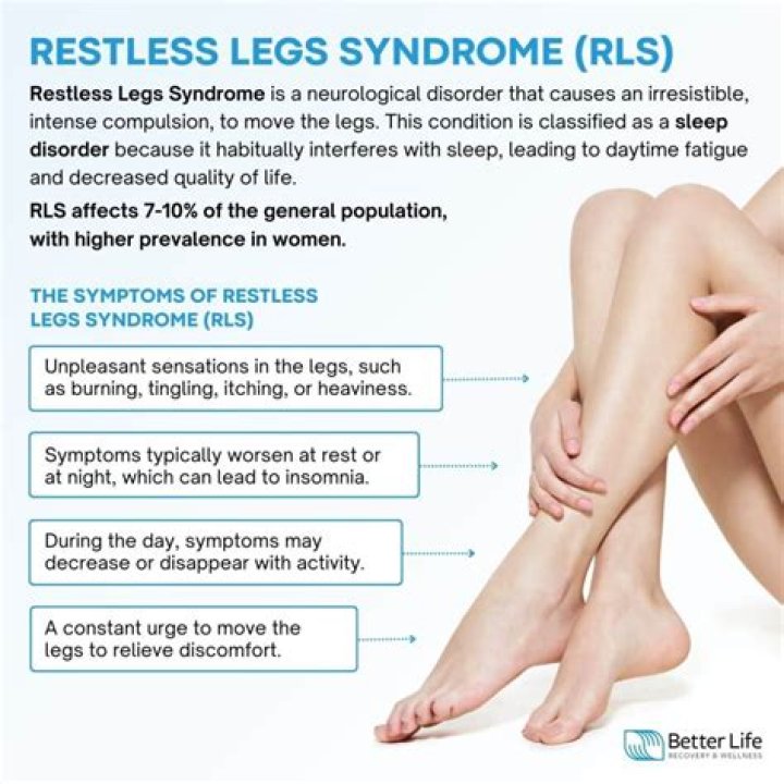 Will ibuprofen stop restless legs?